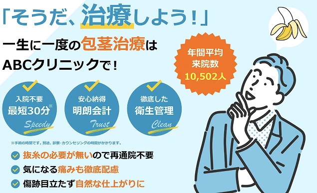 ABCクリニックのバナー